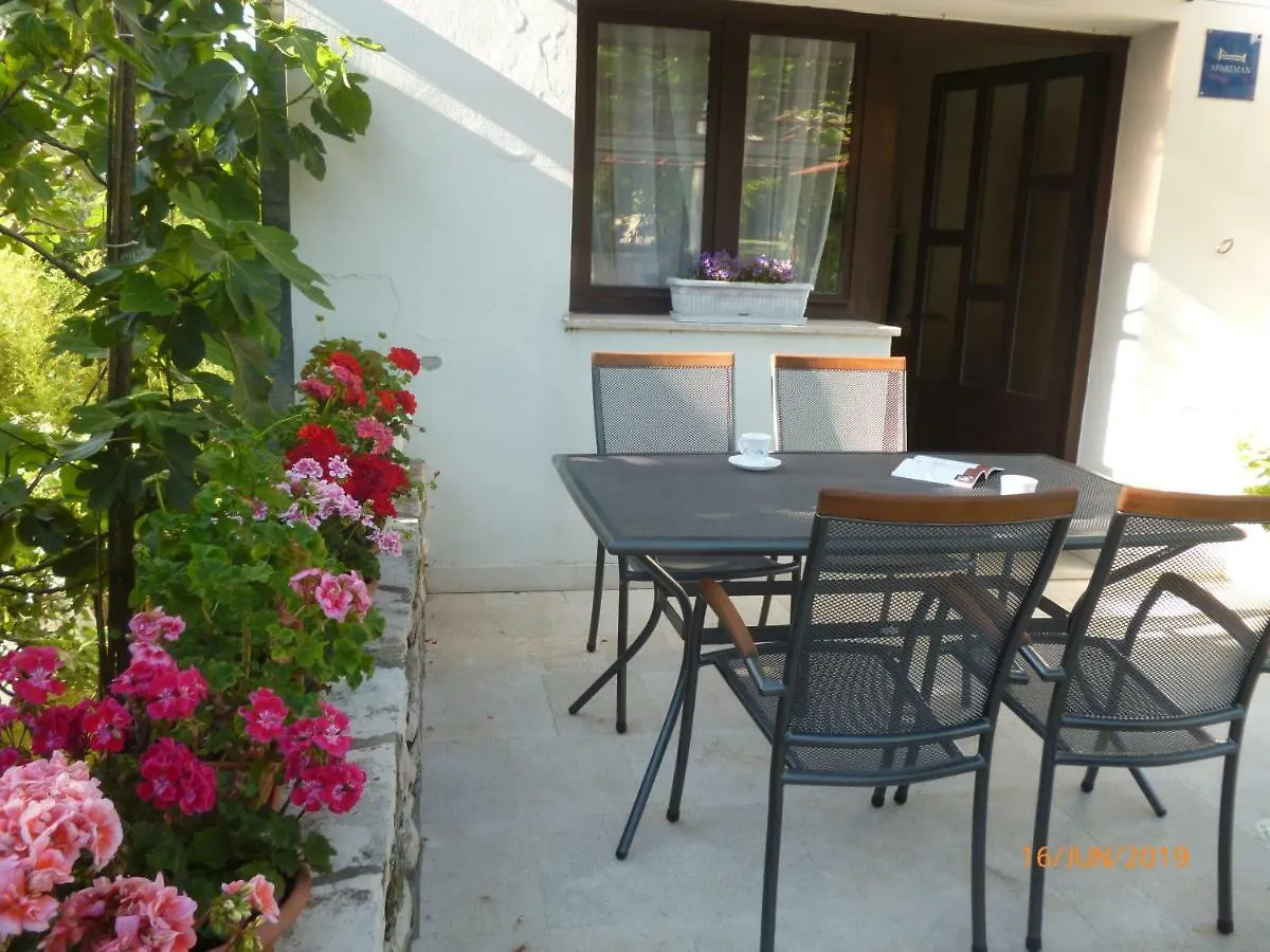 Apartman Katuri location